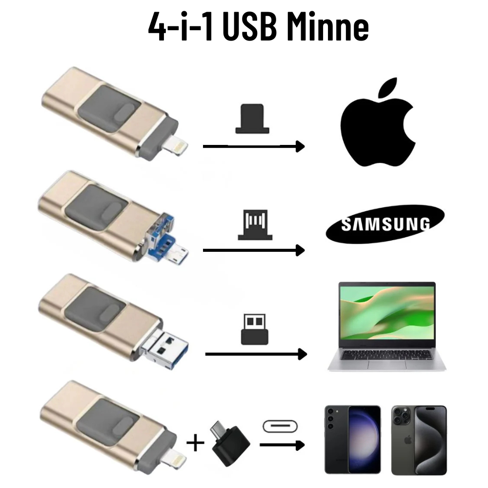Cle USB 4 en 1