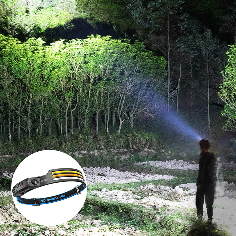 Lampe Frontale LED Puissante Rechargeable USB